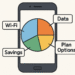 How to Save on Your Mobile Bill Each Month